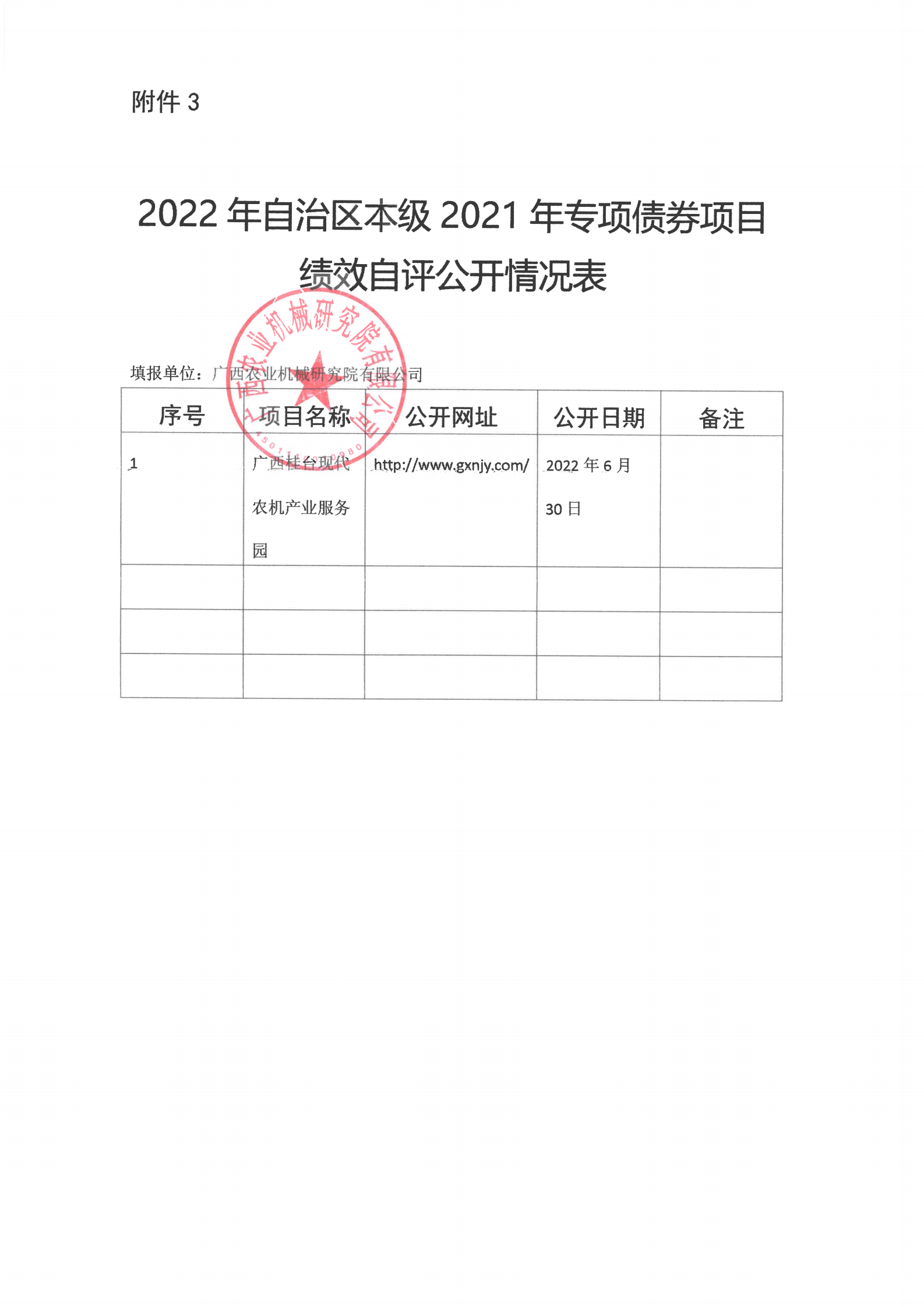 2022年自治区本级2021年专项债券项目绩效自评公开情况表.png